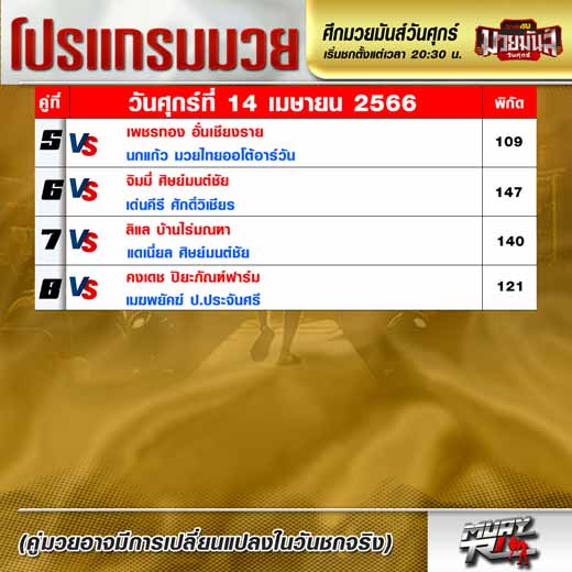 โปรแกรมมวย
