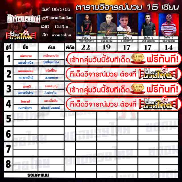 ทีเด็ดมวย