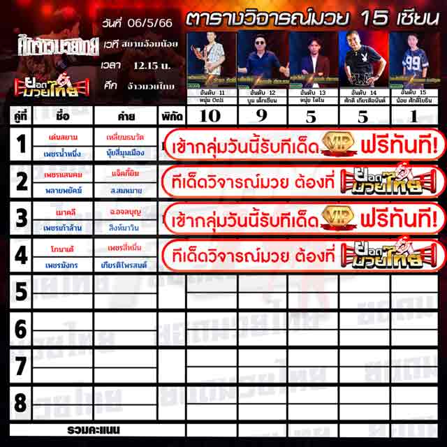 ทีเด็ดมวย