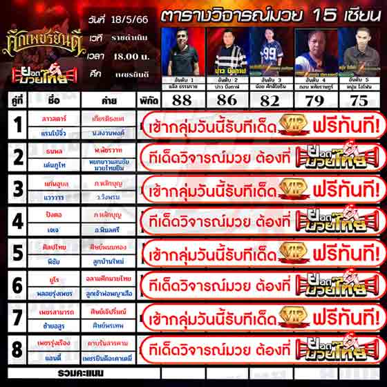 ทีเด็ดมวย