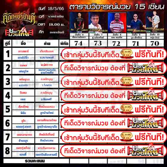 ทีเด็ดมวย