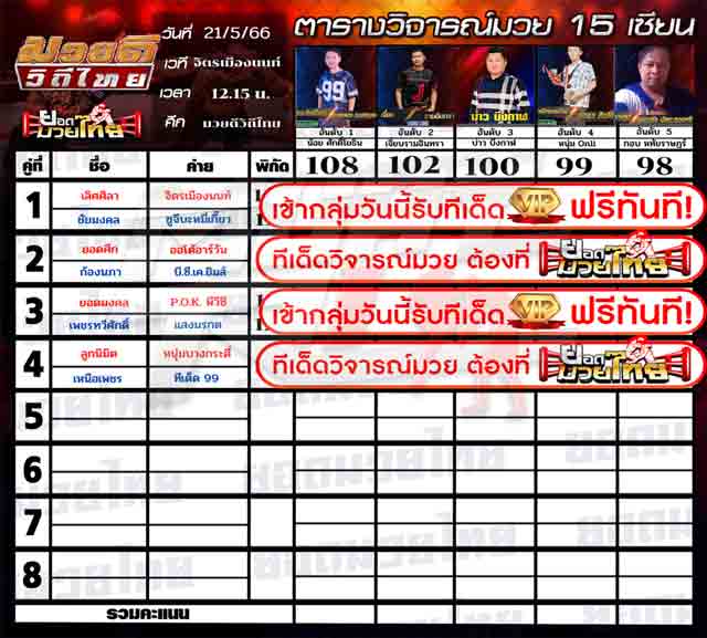 ทีเด็ดมวย