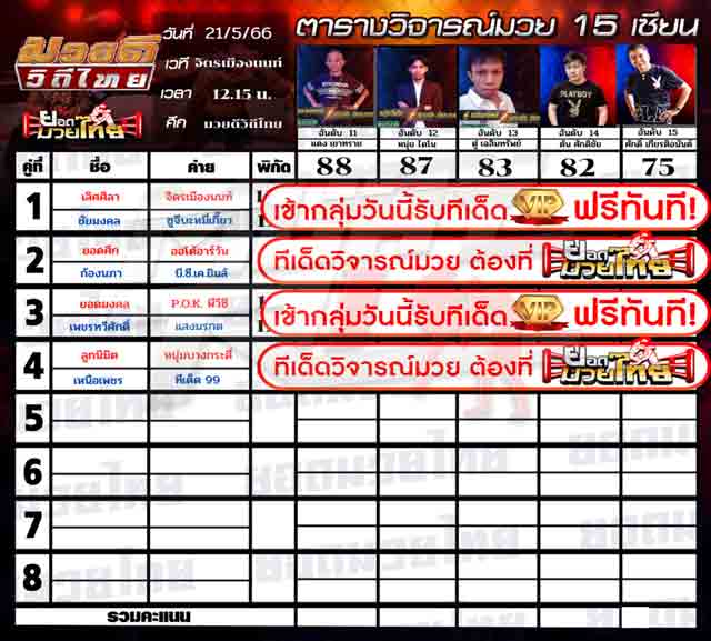 ทีเด็ดมวย