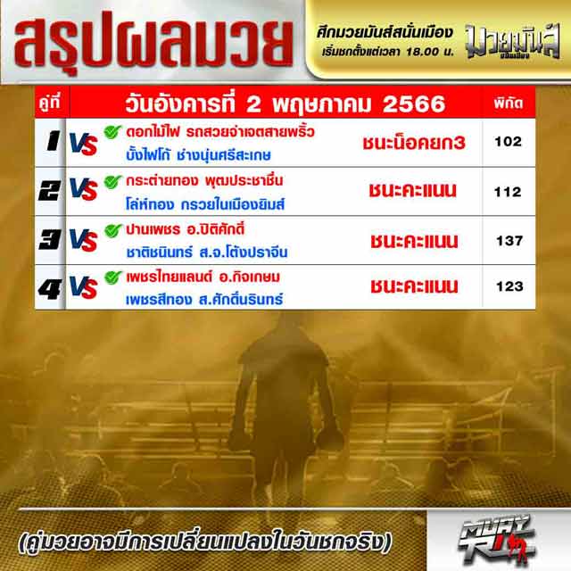 ผลมวย