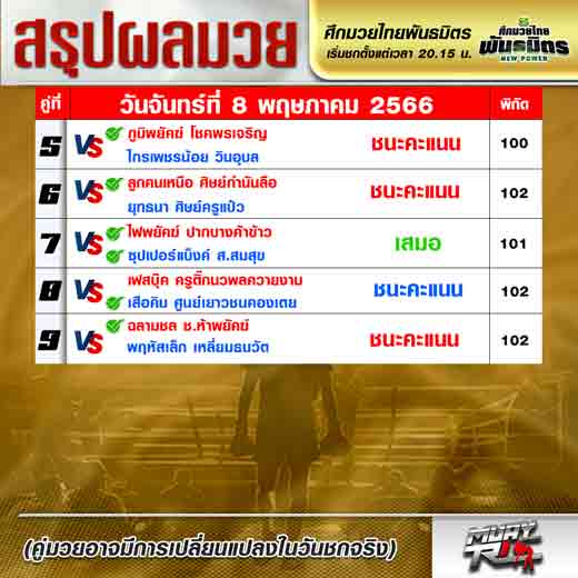 ผลมวย