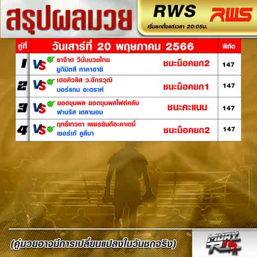 ผลมวย