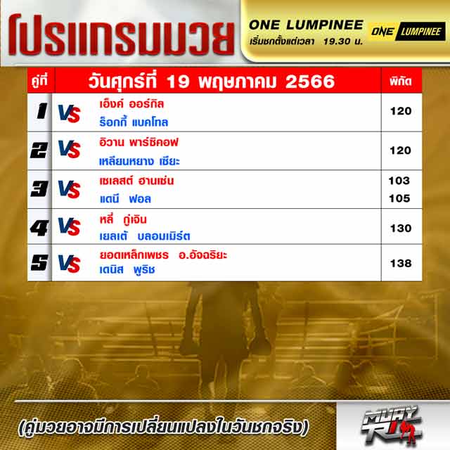 โปรแกรมมวย