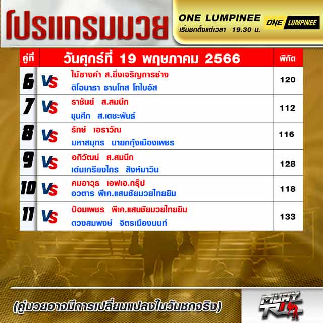 โปรแกรมมวย