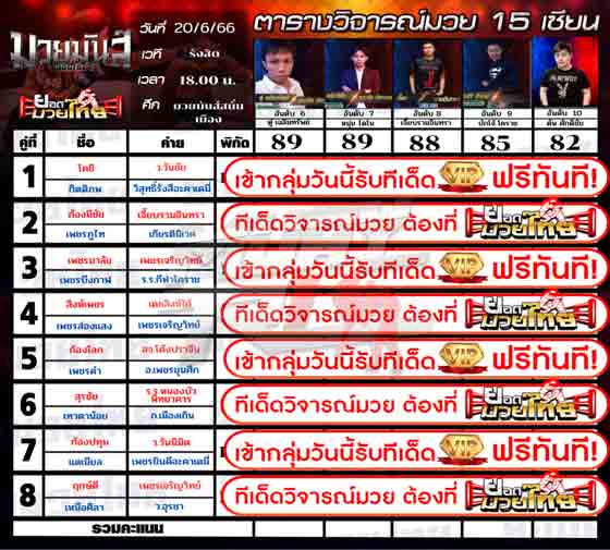 ทีเด็ดมวย