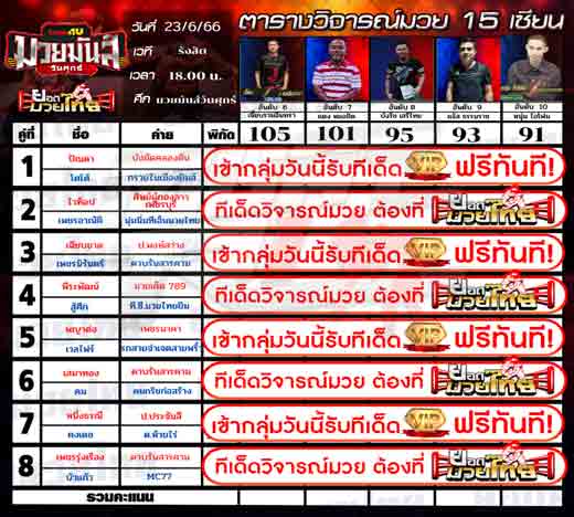 ทีเด็ดมวย