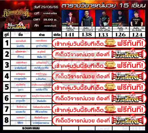 ทีเด็ดมวย