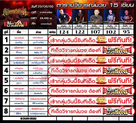 ทีเด็ดมวย