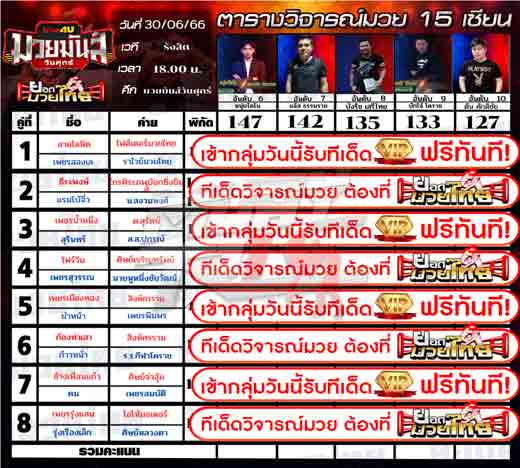 ทีเด็ดมวย