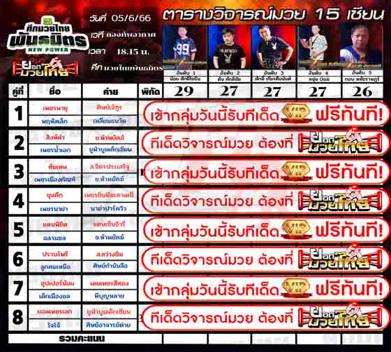 ทีเด็ดมวย