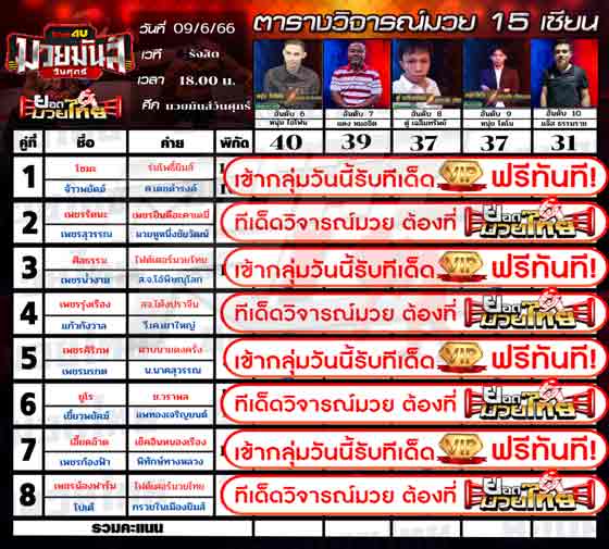 ทีเด็ดมวย