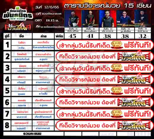 ทีเด็ดมวย