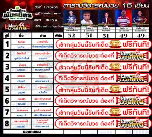 ทีเด็ดมวย
