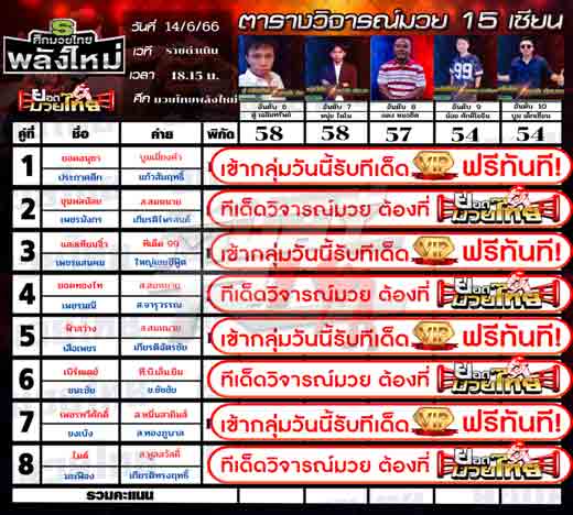 ทีเด็ดมวย