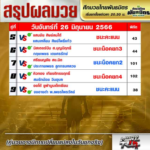 ผลมวย