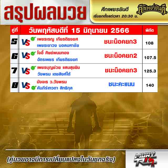 ผลมวย