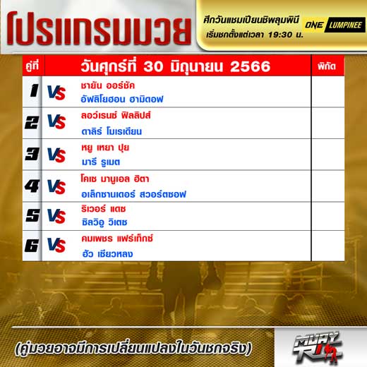 โปรแกรมมวย