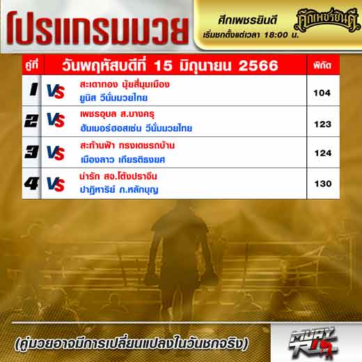 โปรแกรมมวย