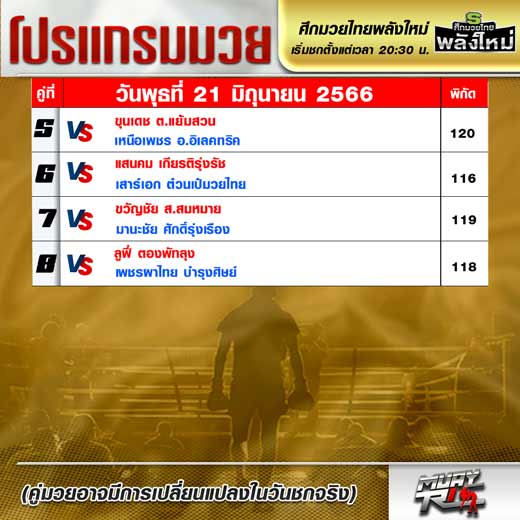 โปรแกรมมวย