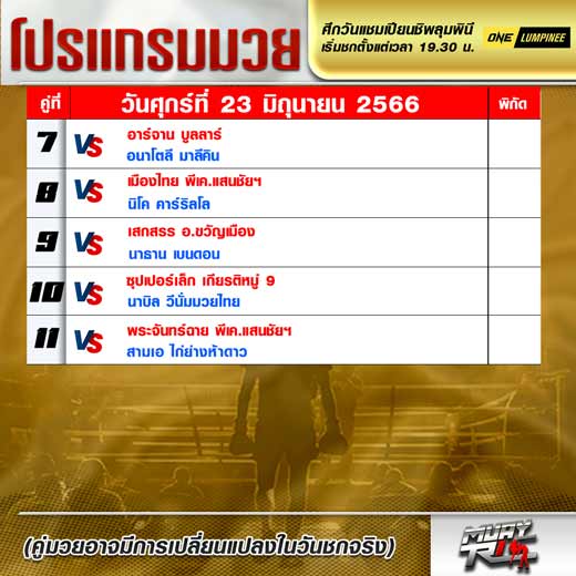 โปรแกรมมวย
