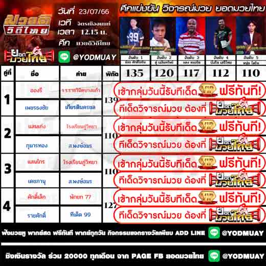 ทีเด็ดมวย