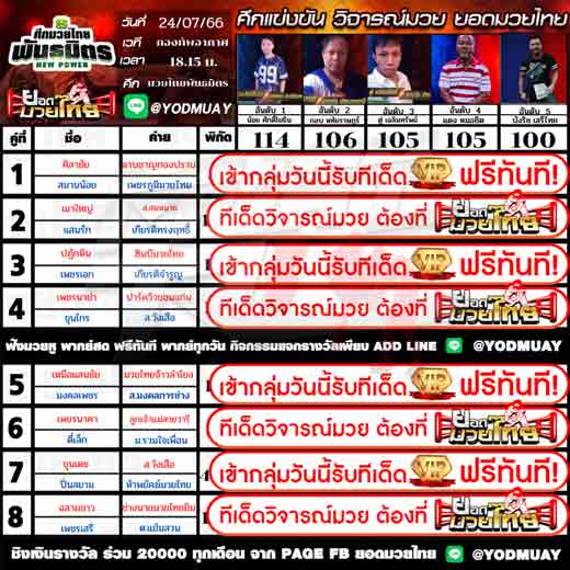 ทีเด็ดมวย