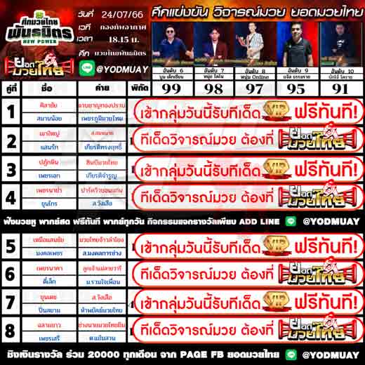 ทีเด็ดมวย