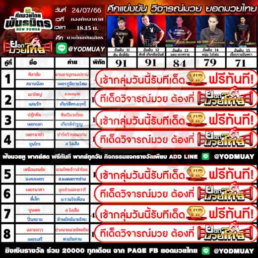ทีเด็ดมวย