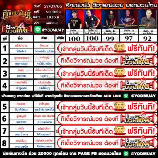 ทีเด็ดมวย
