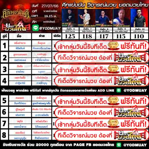 ทีเด็ดมวย