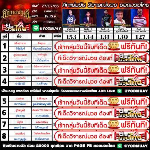 ทีเด็ดมวย