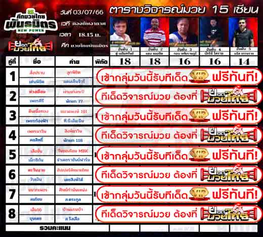 ทีเด็ดมวย
