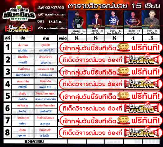 ทีเด็ดมวย
