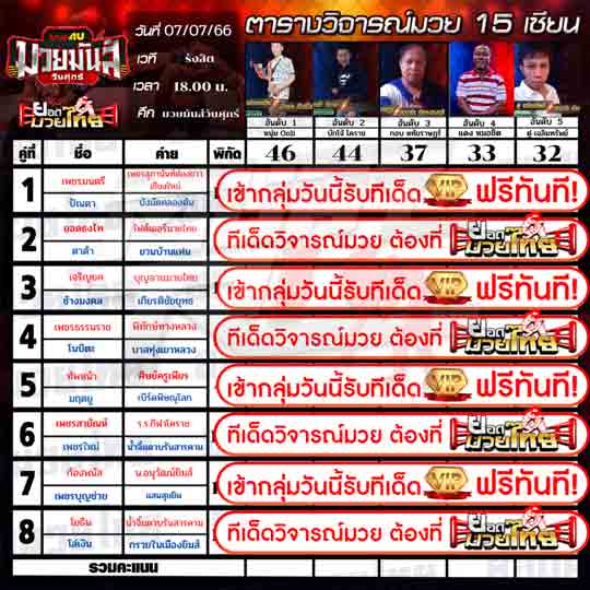 ทีเด็ดมวย