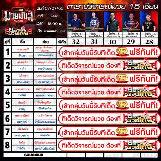 ทีเด็ดมวย