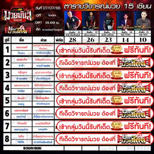 ทีเด็ดมวย