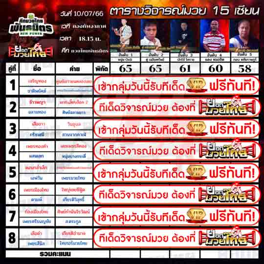 ทีเด็ดมวย