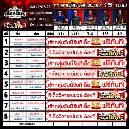 ทีเด็ดมวย