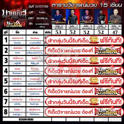 ทีเด็ดมวย
