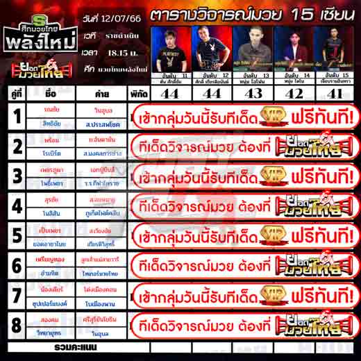 ทีเด็ดมวย