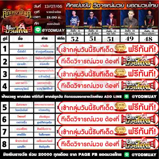 ทีเด็ดมวย
