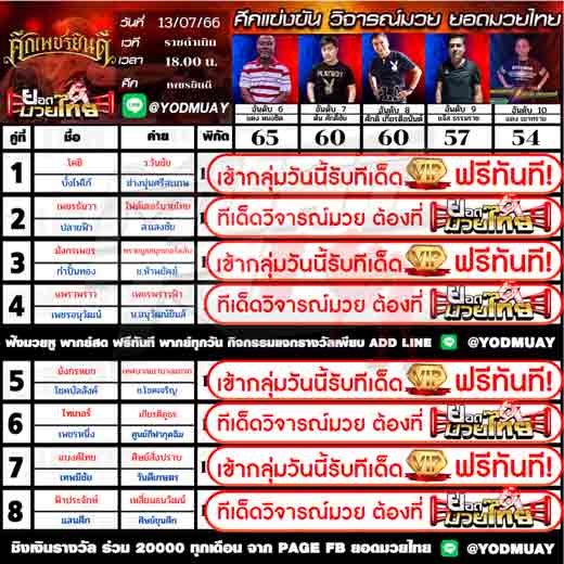 ทีเด็ดมวย
