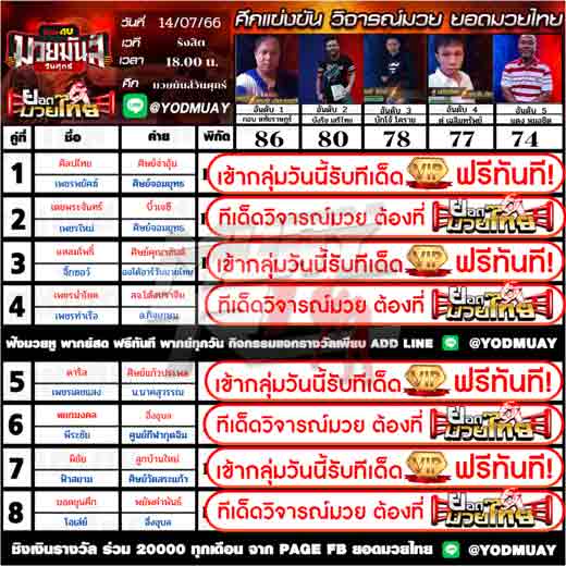 ทีเด็ดมวย