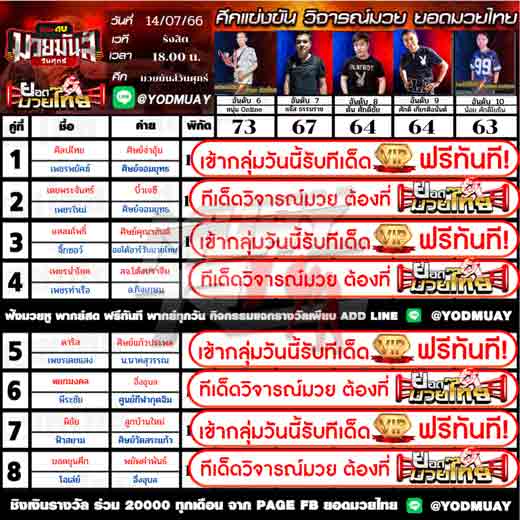 ทีเด็ดมวย