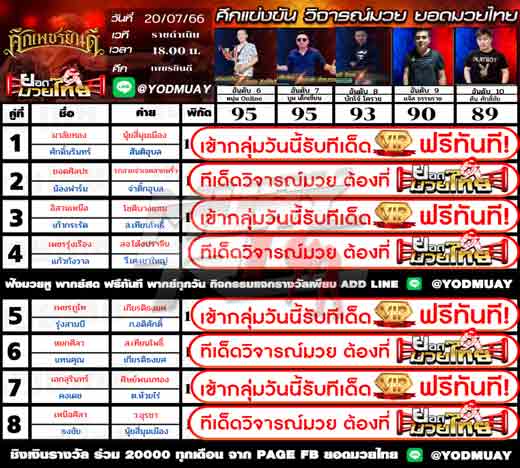 ทีเด็ดมวย