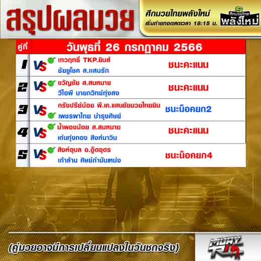 ผลมวย